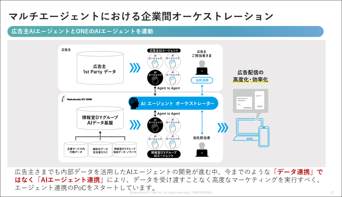クリックすると拡大