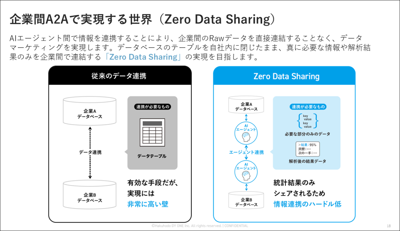 クリックすると拡大