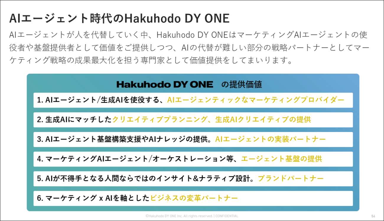 クリックすると拡大