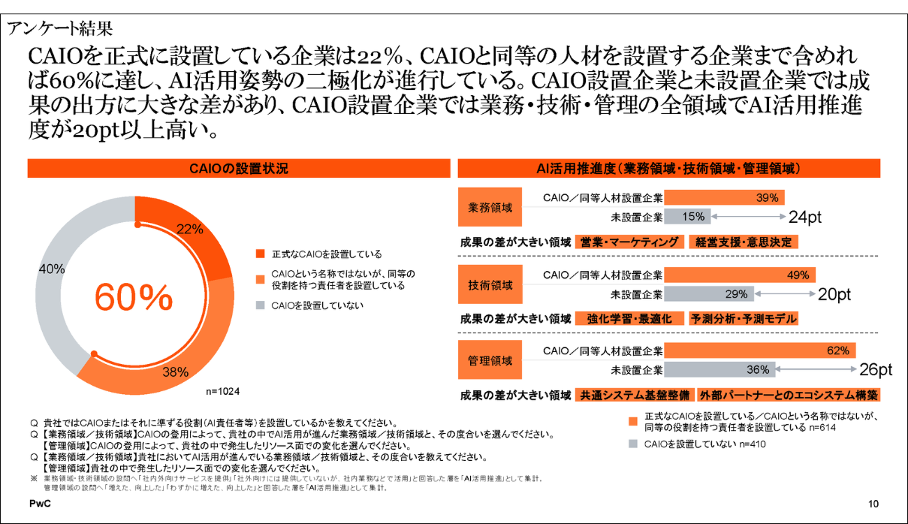 クリックすると拡大