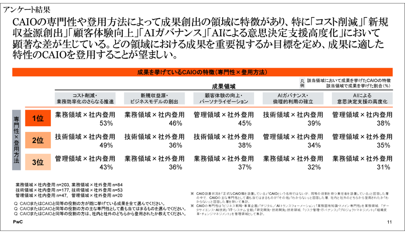 クリックすると拡大