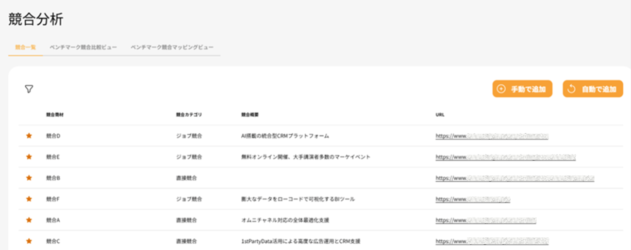 クリックすると拡大