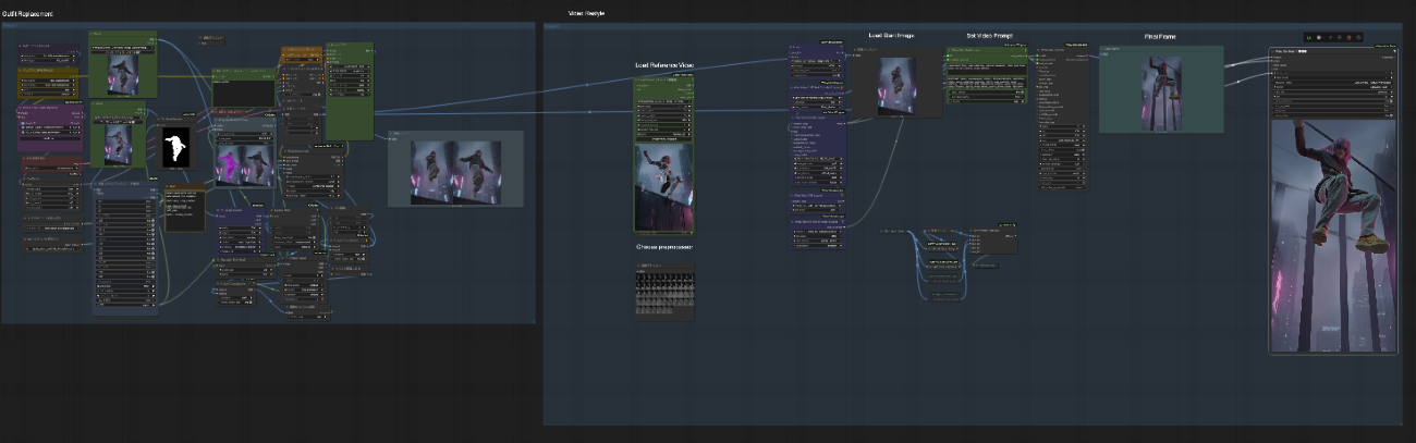 実際のワークフローのサンプル。モデルやプロンプトの組み合わせだけでなく、モデルのパラメータまでチューニングを凝らして演出表現を創り出している（クリックで拡大）