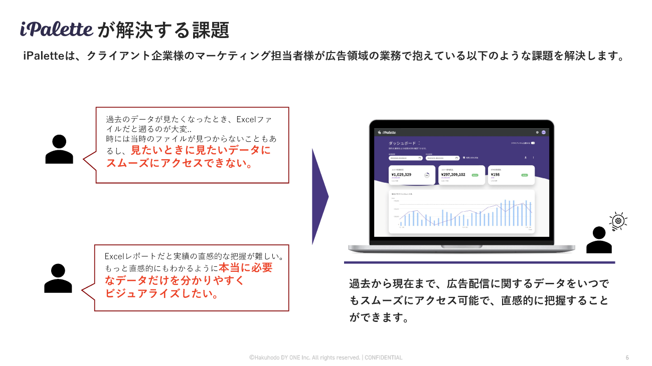 クリックで拡大