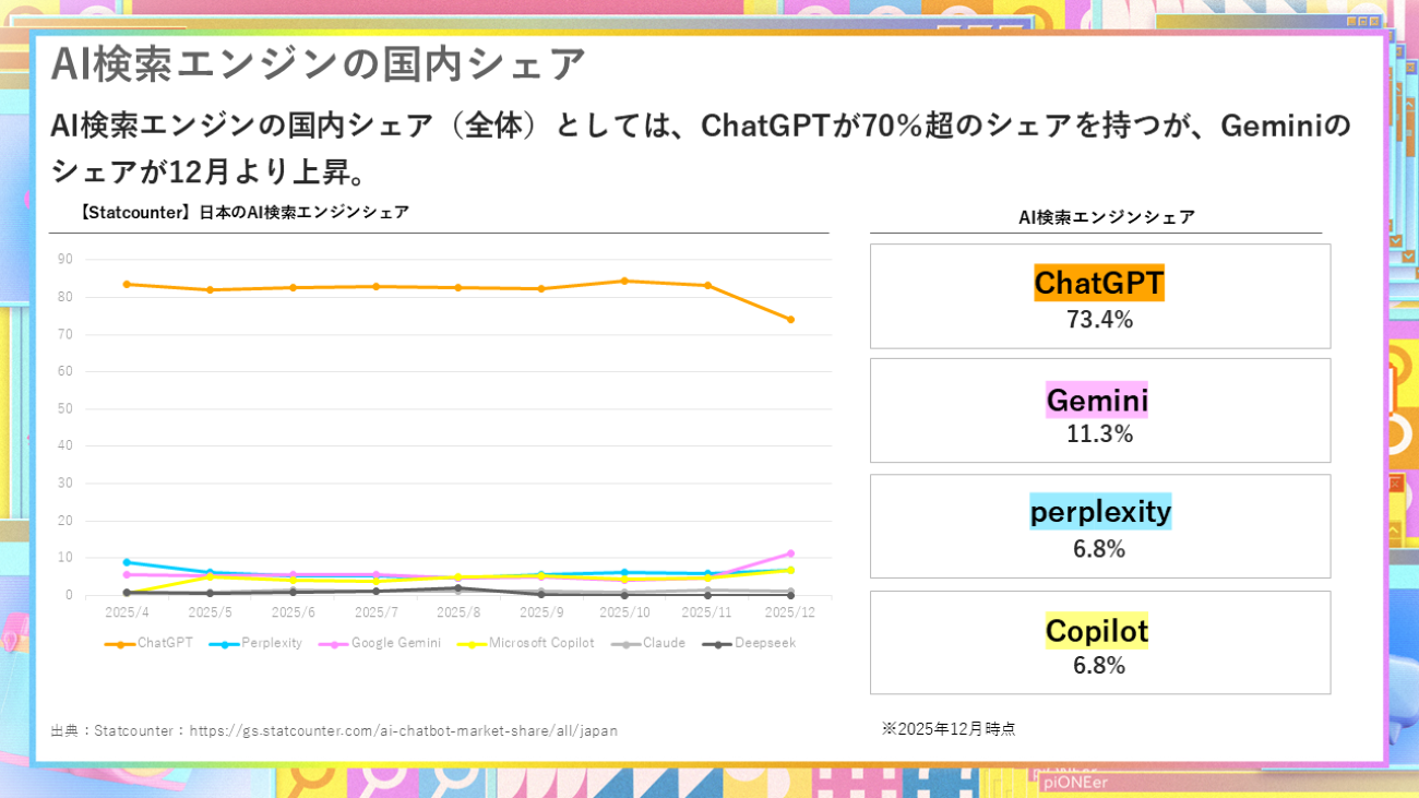 クリックで拡大