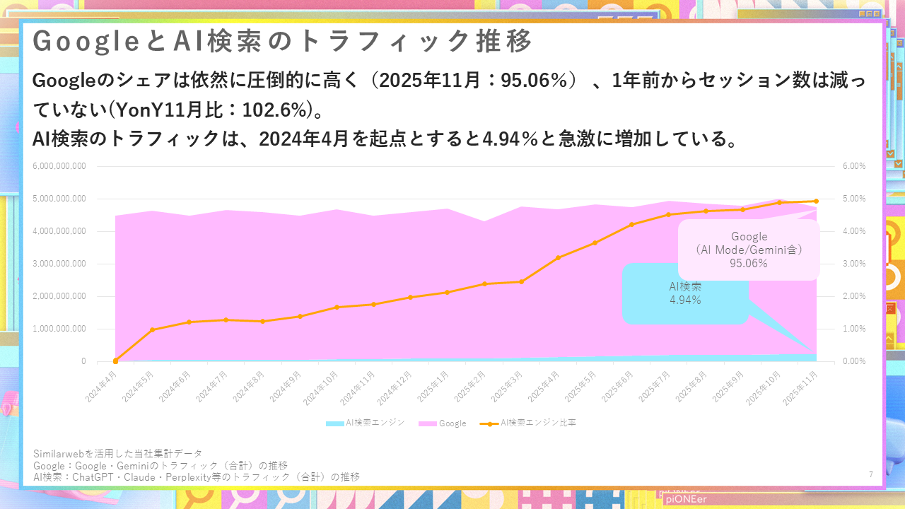 クリックで拡大