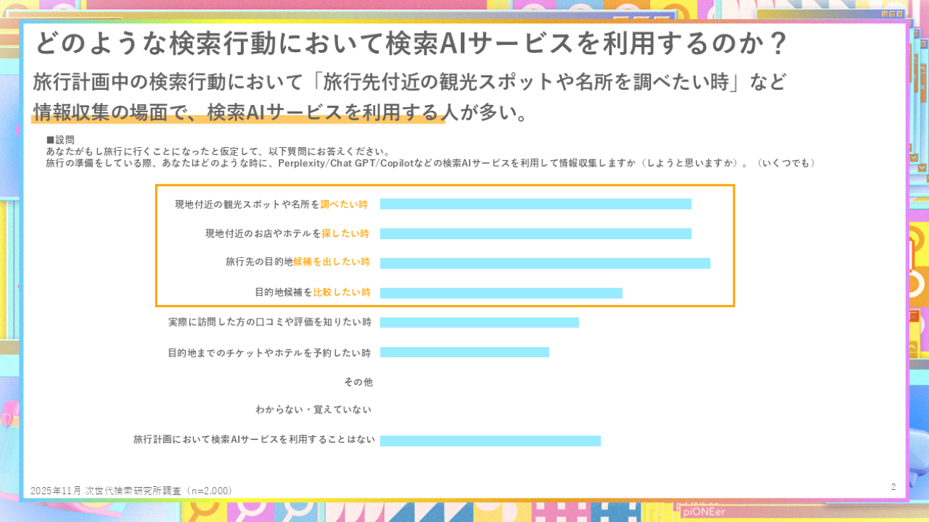 クリックで拡大