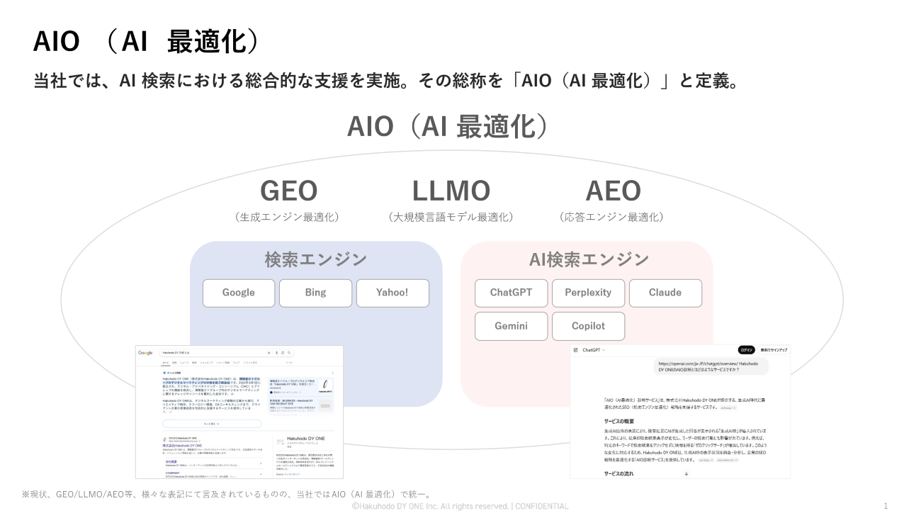 クリックで拡大