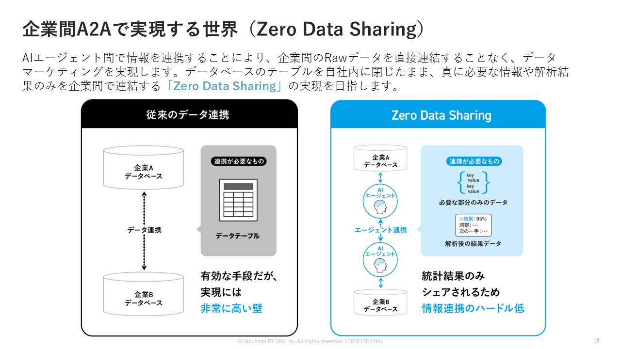 クリックで拡大