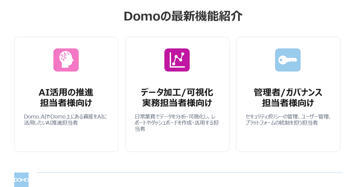 ニュースを読む