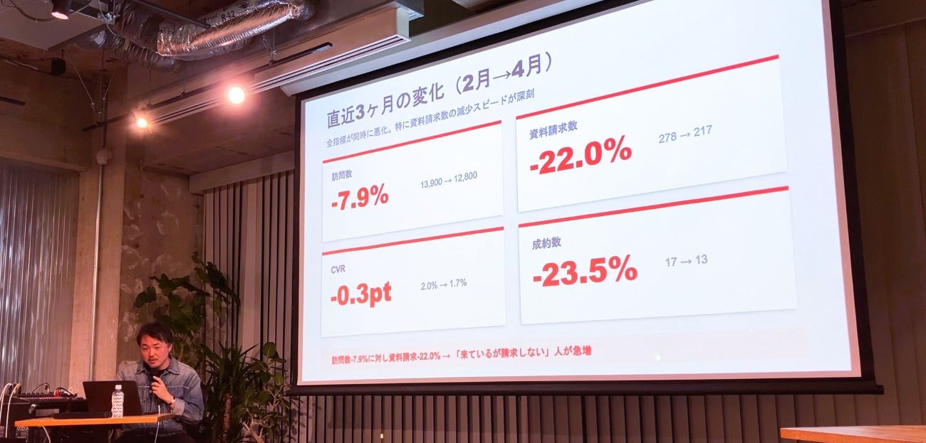 指示を投げてから数分で資料作成は完成した（クリックで拡大）