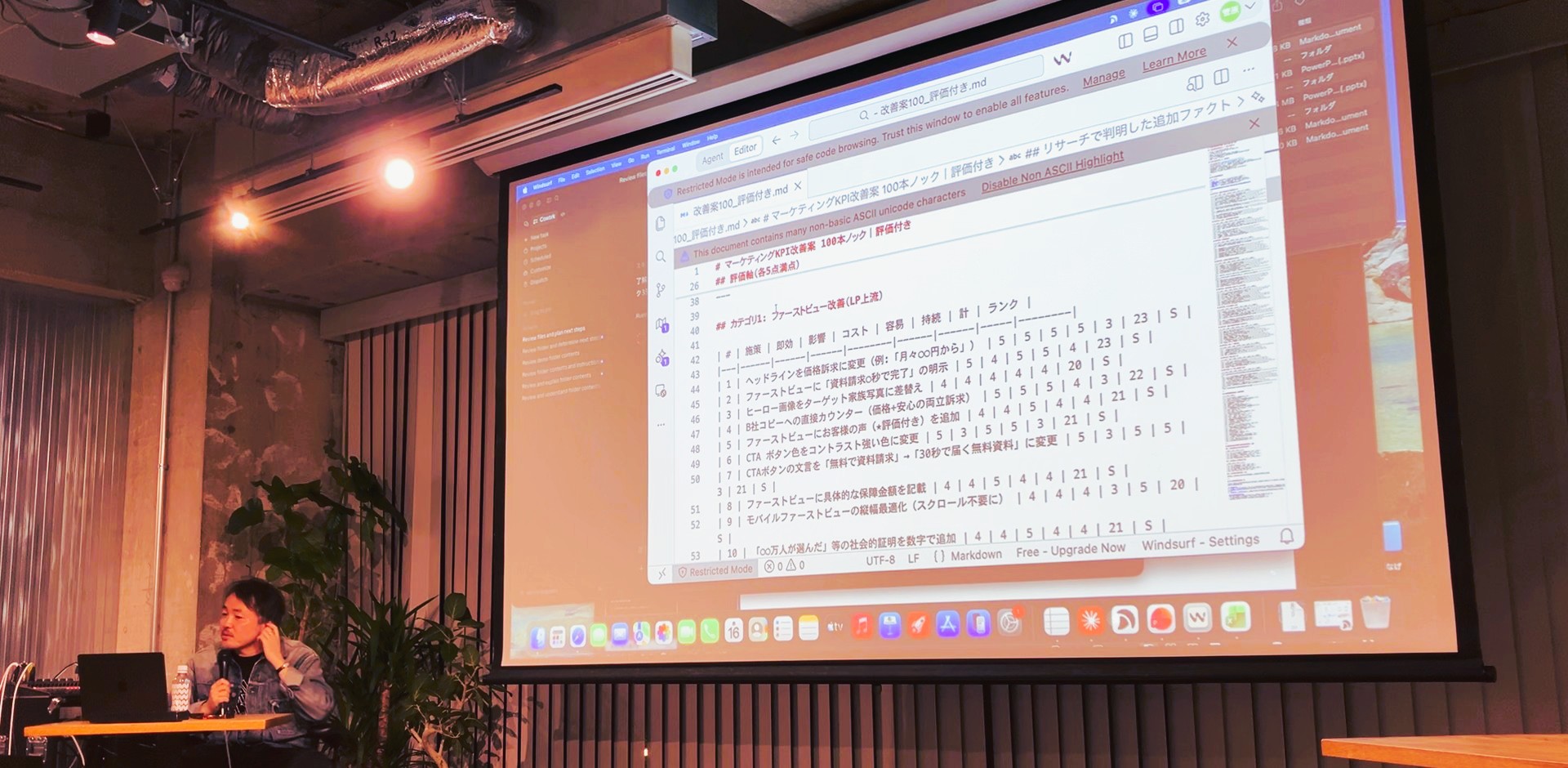 Claudeが作成したKPI改善100本案。5点満点の評価軸も示している（クリックで拡大）