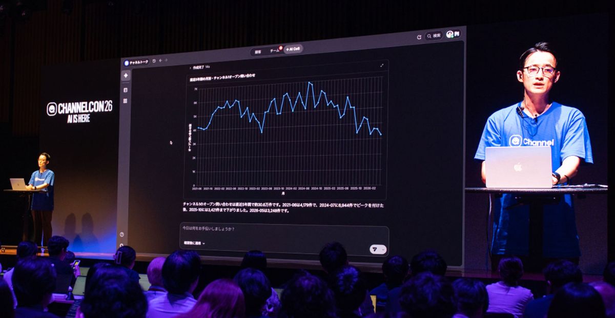AI CoSで作成したグラフ（写真はChannel Corporation提供）