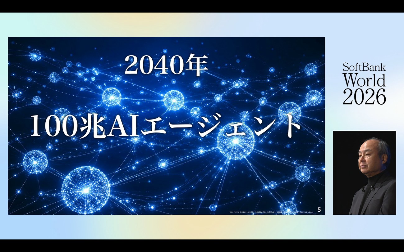 2040年 100兆AIエージェント