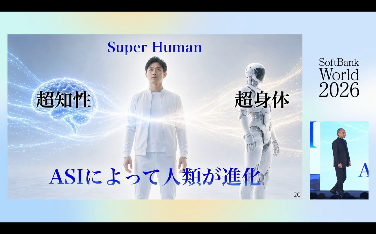 Super Human 超知性・超身体 ASIによって人類が進化
