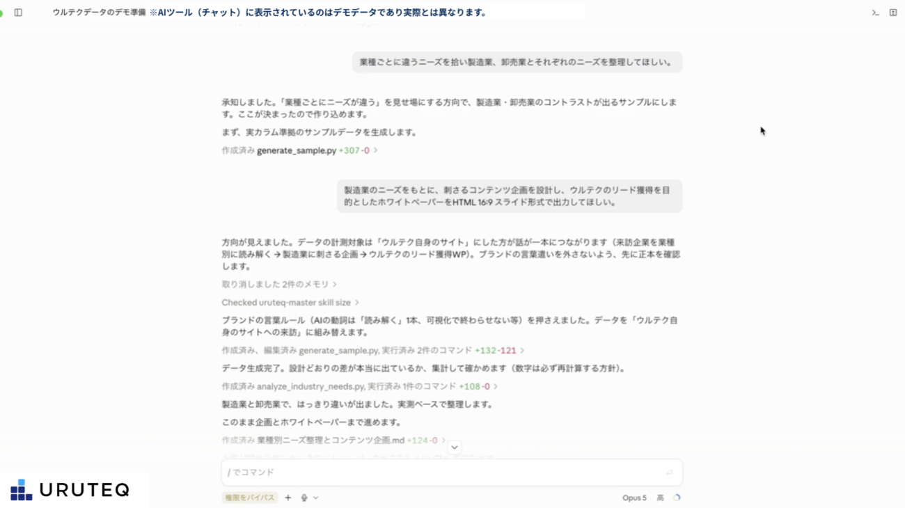AIを活用し業種ごとのニーズに沿ったホワイトペーパーの量産も可能（クリックで拡大）