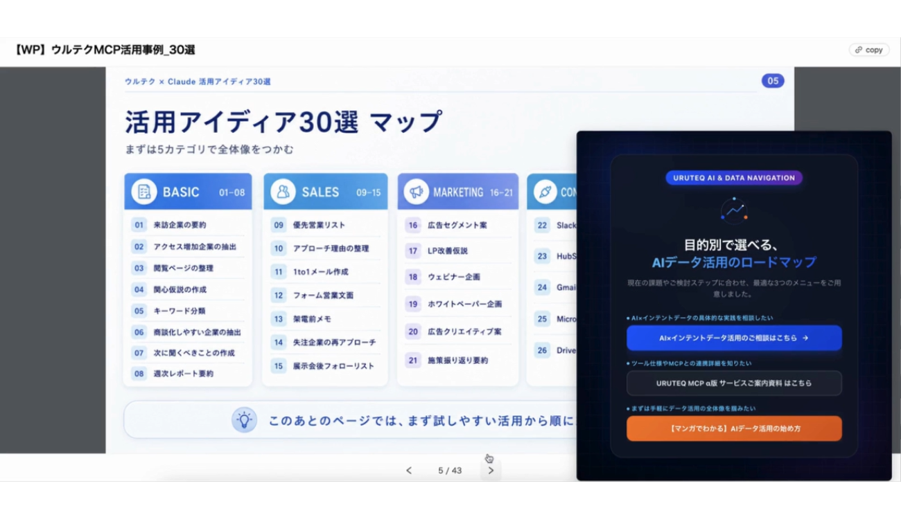 ホワイトペーパー内のポップアップを作成し申し込み導線を作ることも可能