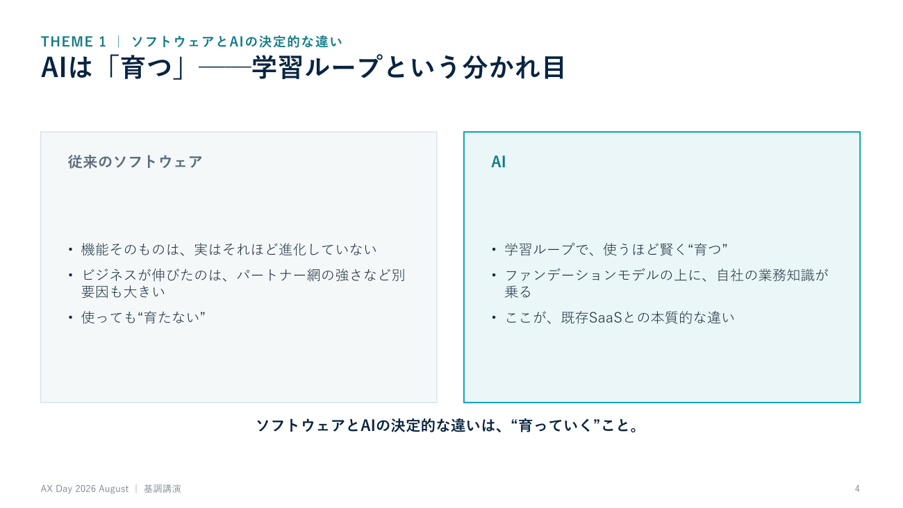 クリックで拡大
