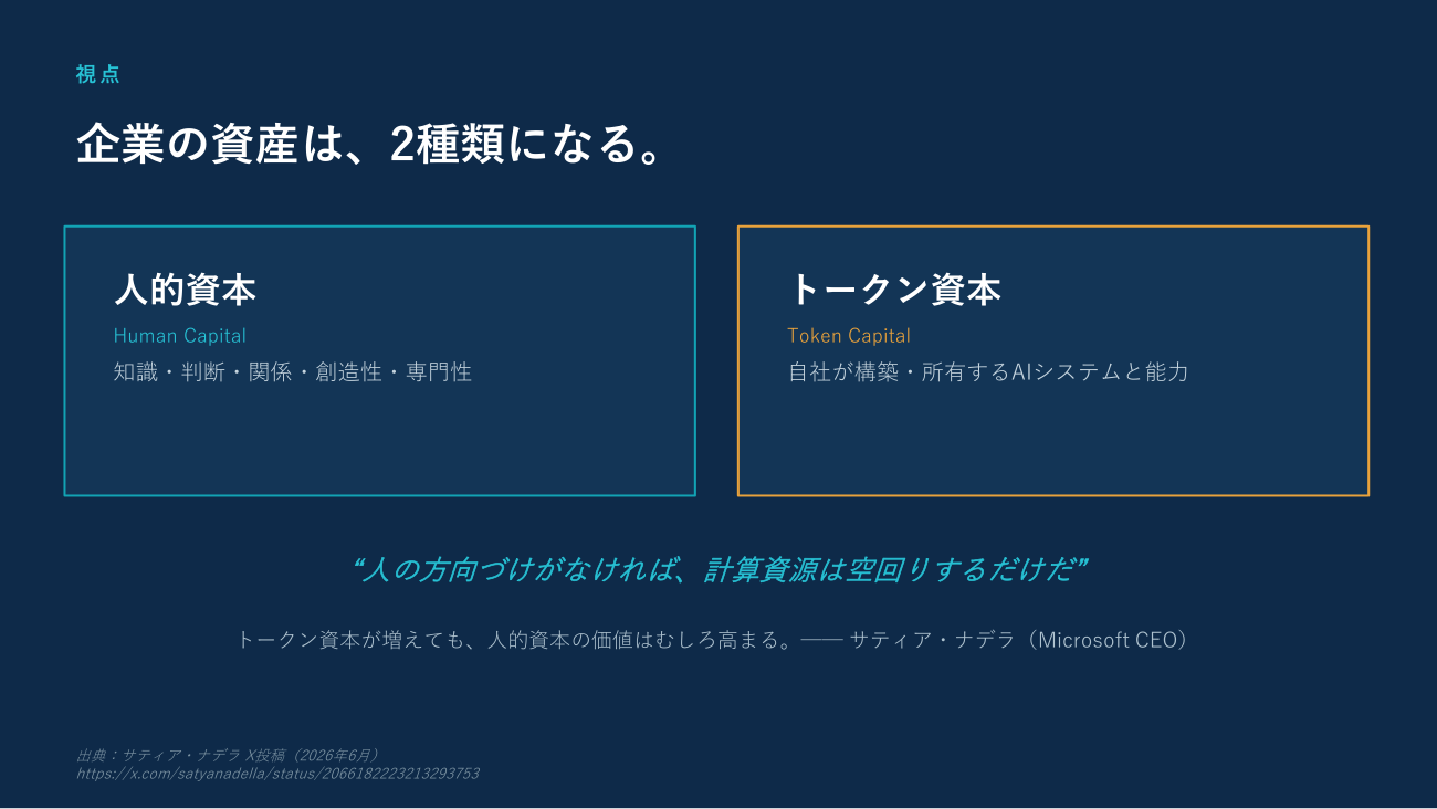 クリックで拡大
