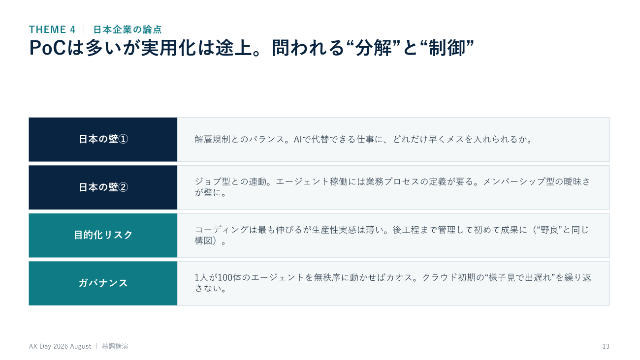 クリックで拡大