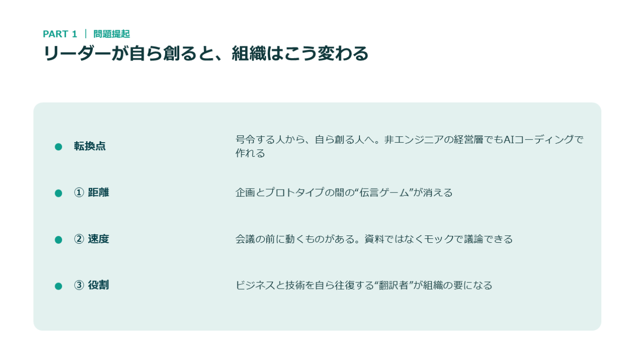 リーダーが自ら創ると、組織はこう変わる（講演資料より）