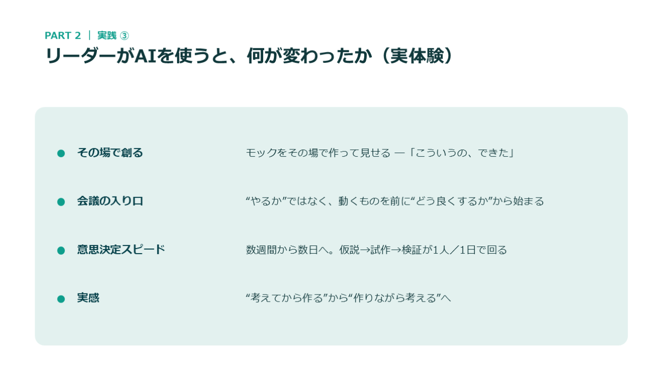 リーダーがAIを使うと、何が変わったか（講演資料より）
