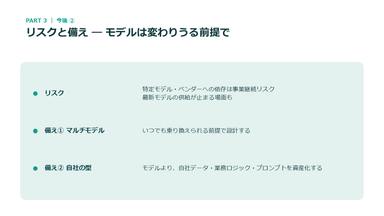 リスクと備え モデルは変わりうる前提で（講演資料より）