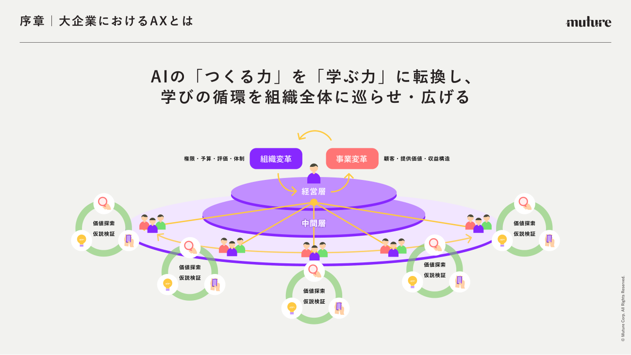 クリックで拡大