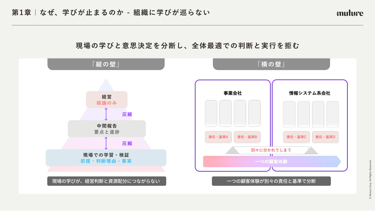 クリックで拡大