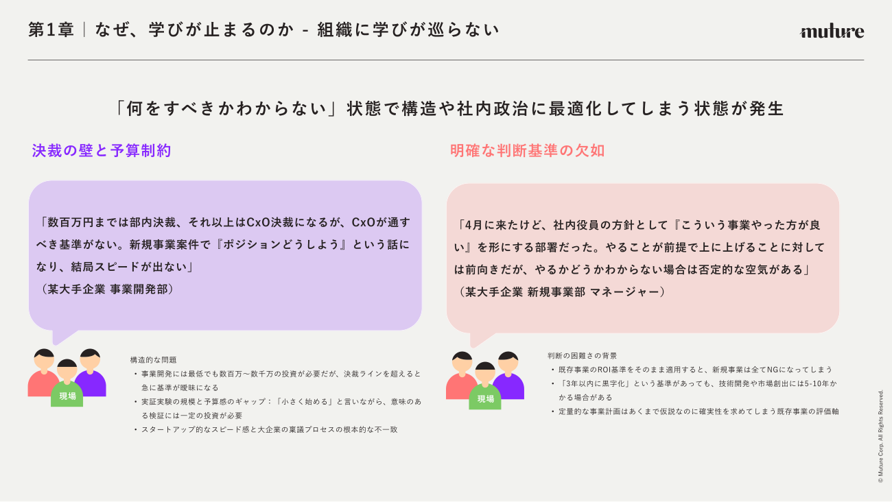 クリックで拡大