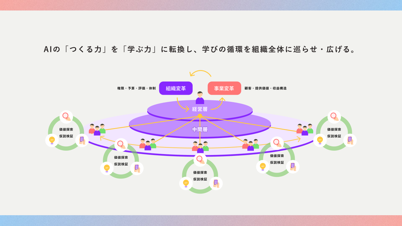 クリックで拡大