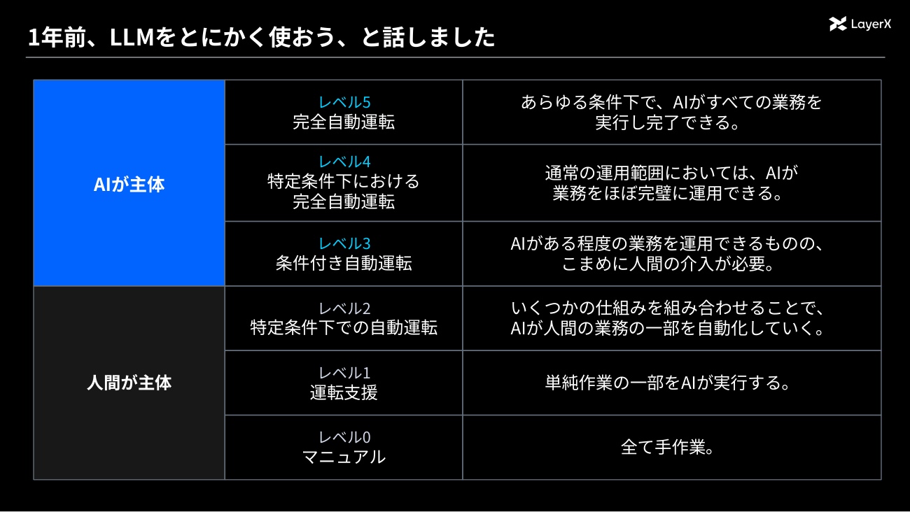 クリックで拡大