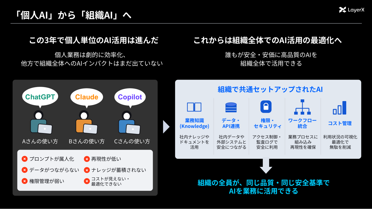 クリックで拡大