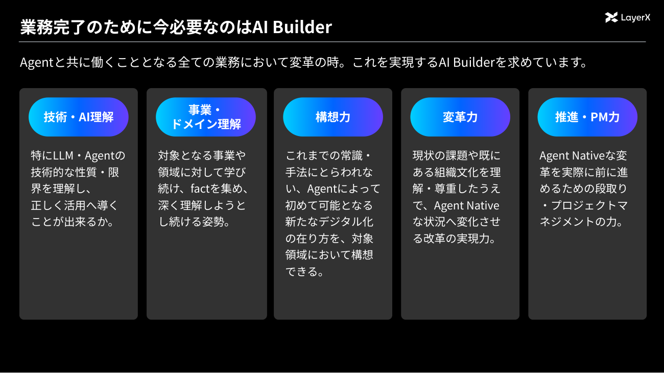 クリックで拡大